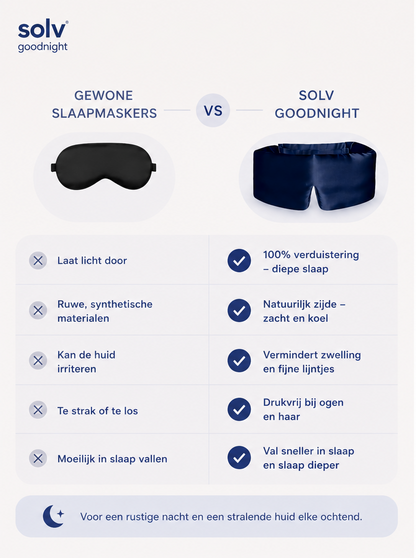 Solv Goodnight™ Zijden Slaapmasker