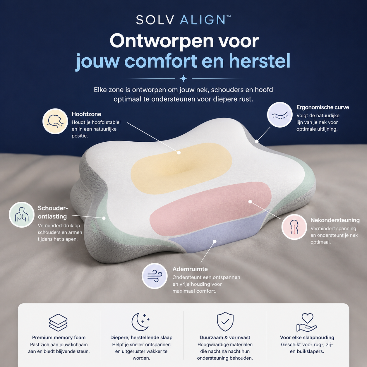 Solv Align™ Ergonomisch Kussen