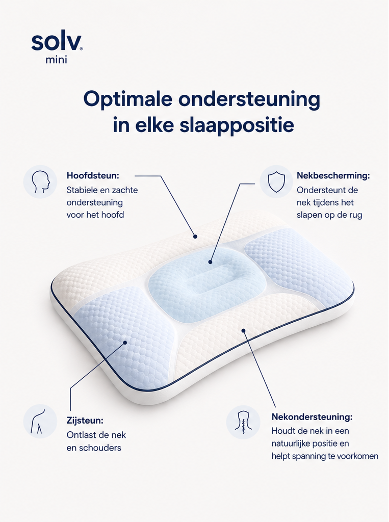 Solv Mini™ Ergonomiczna poduszka dla dzieci