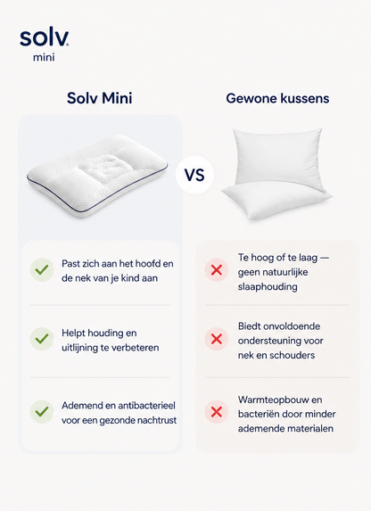 Solv Mini™ Ergonomiczna poduszka dla dzieci